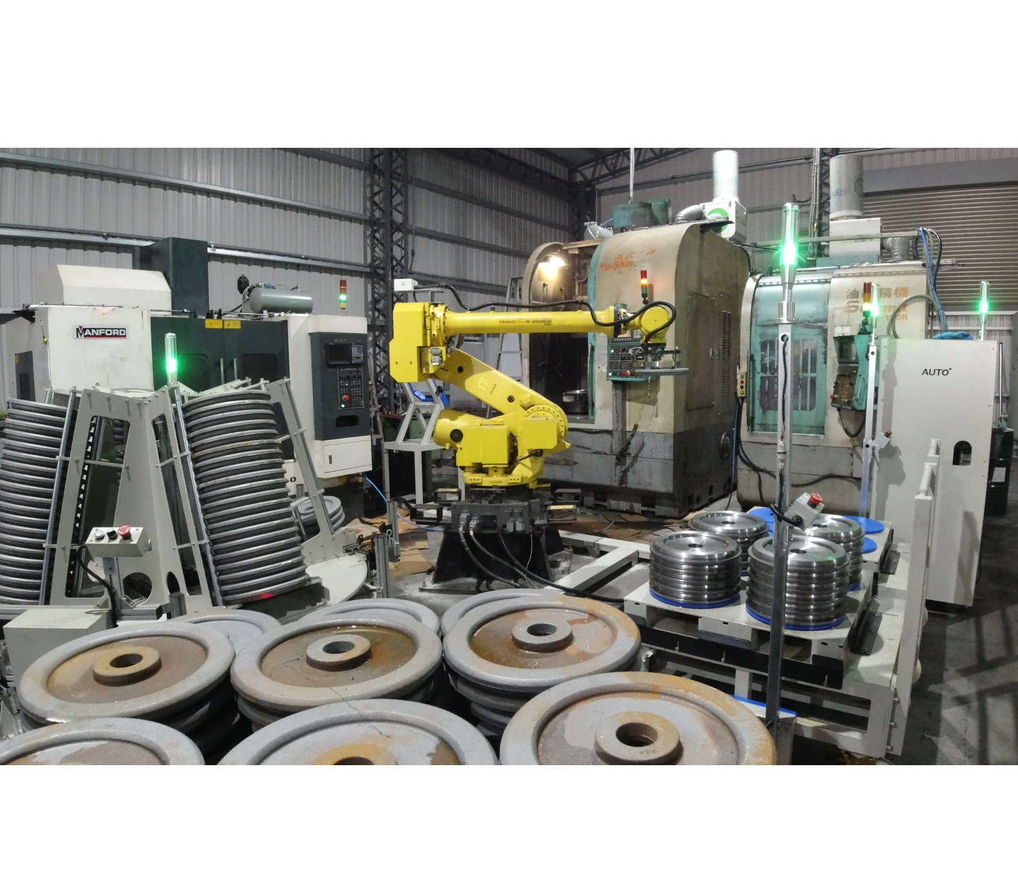 自動化系統方案